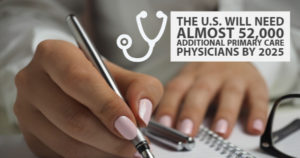medical record software