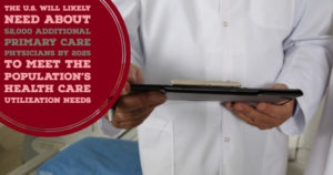 medical it company